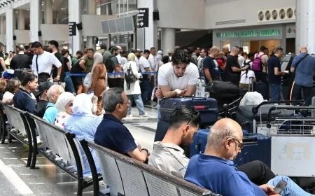 Orta Doğu’da Uçuşlar İran-İsrail Savaşına Takıldı