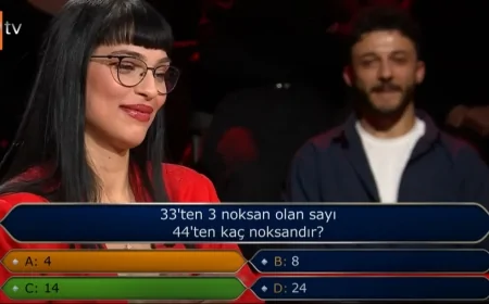 Kim Milyoner Olmak İster’de İzleyenleri Şaşırtan Yanıt
